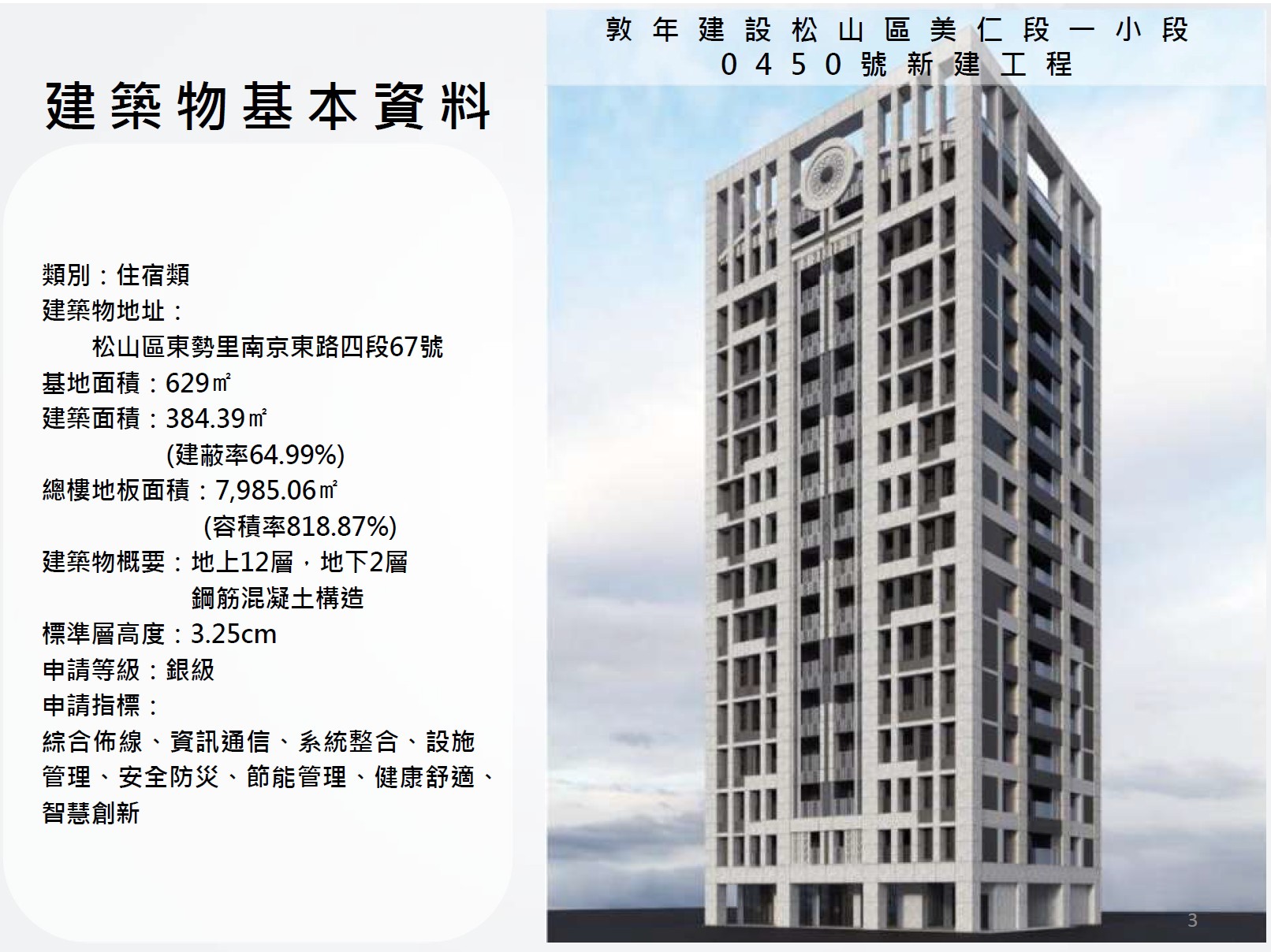 年豐建設台北市大同區大同段898地號等新建工程 智慧建築銀級