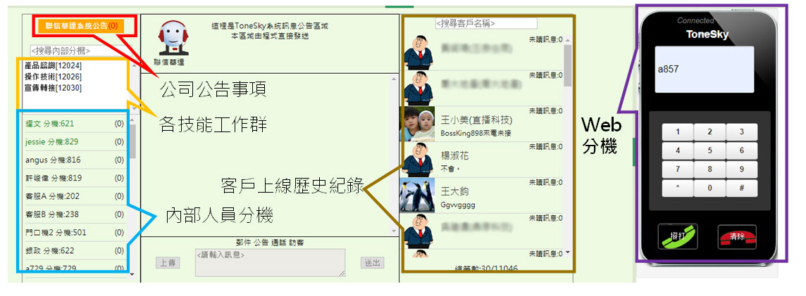 客服端 Web 操作